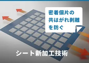 シート新加工技術